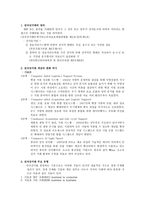 사이버공간과 윤리 전자상거래-3
