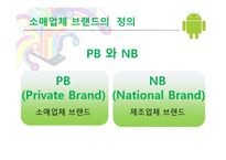 소매업체 브랜드의 새로운 매력-5