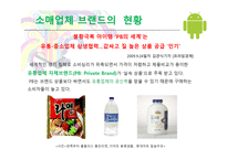 소매업체 브랜드의 새로운 매력-7
