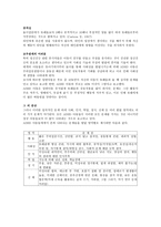 ADHD 레포트-5