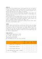 ADHD 레포트-11
