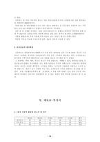 신문 광고 레포트-16