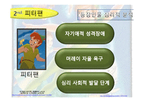 동화 심리학으로 읽기 동화의 주인공들 건강한 성격인가-9