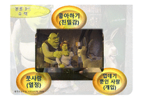 동화 심리학으로 읽기 동화의 주인공들 건강한 성격인가-19