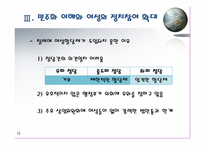 제 3세계와 정치변동 중남미 여성의 정치참여 중남미 군부 인권탄-12