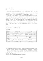 죽음에 관하여-14