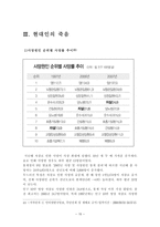 죽음에 관하여-15