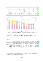 결혼은 꼭 해야 하는가-5