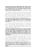 인간중심상담 이론을 바탕으로 분석-7