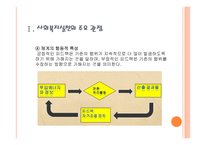 사회복지실천의 관점과 통합적 접근-7