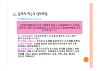사회복지실천의 관점과 통합적 접근-16