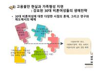 결혼제도 밖 여성들이 경험하는 불평등-20