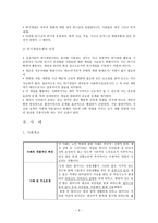 위기개입모델을 통해 개입 해본 노인학대사례-5