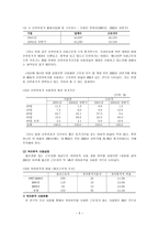 모성보호 레포트-6