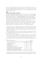 모성보호 레포트-7