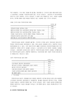 모성보호 레포트-9