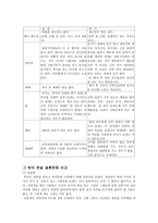 일본과 한국의 결혼 문화-9