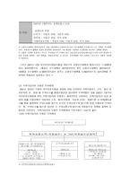 산업복지론 국민건강보험-9