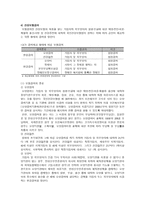 산업복지론 국민건강보험-10