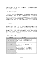 자일리톨의 광고전략-7