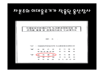 이데올로기 관점에서 바라본 사회갈등 현상에 대한 언론보도-18