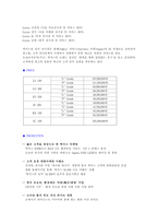 렉서스 성공 사례-7