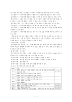 각국의 경찰채용과정과 우리나라와의 비교고찰-4