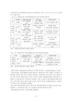 각국의 경찰채용과정과 우리나라와의 비교고찰-6