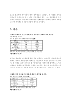 남북한 통일 의식-8