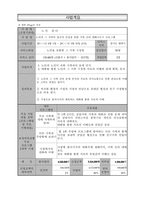 노인과 그 가족의 정신적 건강을 위한 가족 간의 대화나누기 프로그램-2