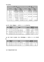 노인과 그 가족의 정신적 건강을 위한 가족 간의 대화나누기 프로그램-5