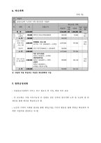 노인과 그 가족의 정신적 건강을 위한 가족 간의 대화나누기 프로그램-13