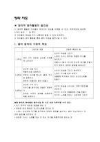 음악교재연구 창작지도-2