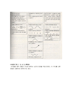 음악교재연구 창작지도-11