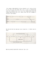 음악교재연구 창작지도-14