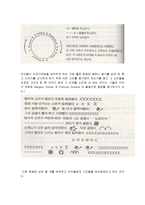 음악교재연구 창작지도-15