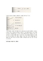 음악교재연구 창작지도-16