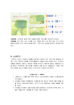음악교재연구 창작지도-17