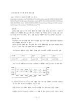 사이버 민주주의 -시민운동에 초점을 맞추어-14
