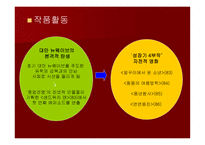 대만영화작가소개-4
