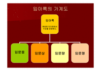 대만영화작가소개-10