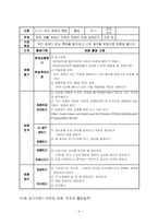 [대형마트 및 SSM 강제 휴무제]-4