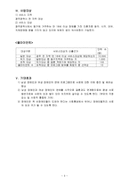 장애인의 사랑연계 프로그램-3