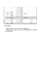 [사업계획서]노인 역할부여 프로그램(숨어 있는 보물찾기)-9