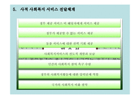 사회복지행정론 4장 사회복지 서비스 전달체계-11