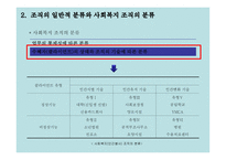 사회복지행정론 4장 사회복지 서비스 전달체계-18