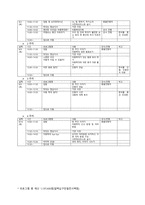 [사업계획서] 방치되는 아동학대 예방교육 , 확인증서 만들기-10