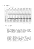 생활 안전 기획 -강도 절도범 예방 기획 범죄예방을 위한 대책-4