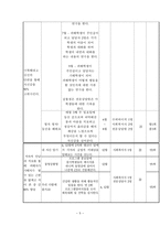 사업계획서 - 우리나라 미래의 주축! 청소년 바로 깨우기-5