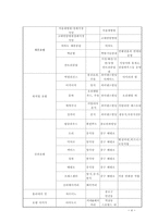 호텔의 외식산업-4